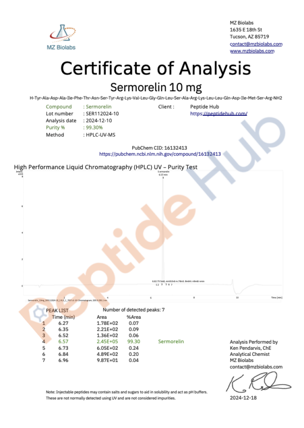 Sermorelin - Image 2